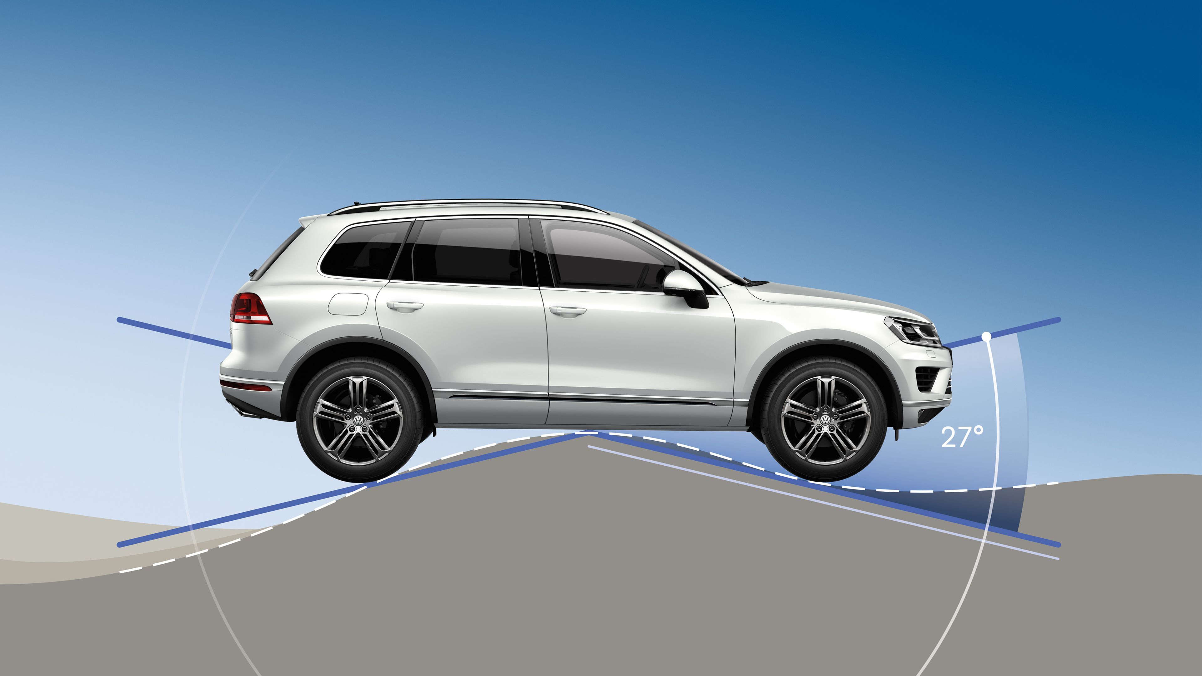 Obrázok zobrazuje biele SUV na strmom kopci so sklonom 27 stupňov. Diagram ukazuje schopnosť vozidla zvládnuť prudké stúpanie a prechod cez vrchol kopca. Kolesá sú na rôznych úrovniach terénu.