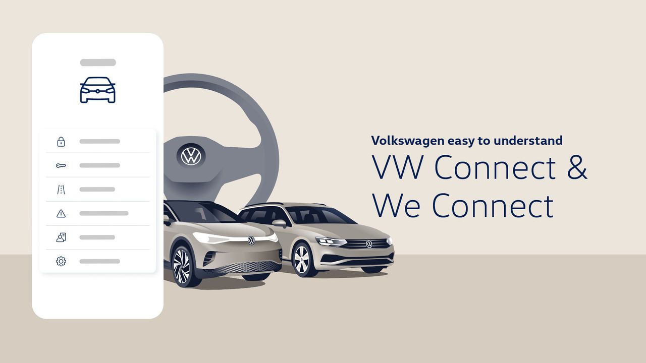 Ilustrácia zobrazuje dve autá (Volkswagen) pred veľkým volantom. Vľavo je mobilný telefón so symbolom auta na displeji. Text na pravej strane uvádza: "Volkswagen easy to understand VW Connect & We Connect".