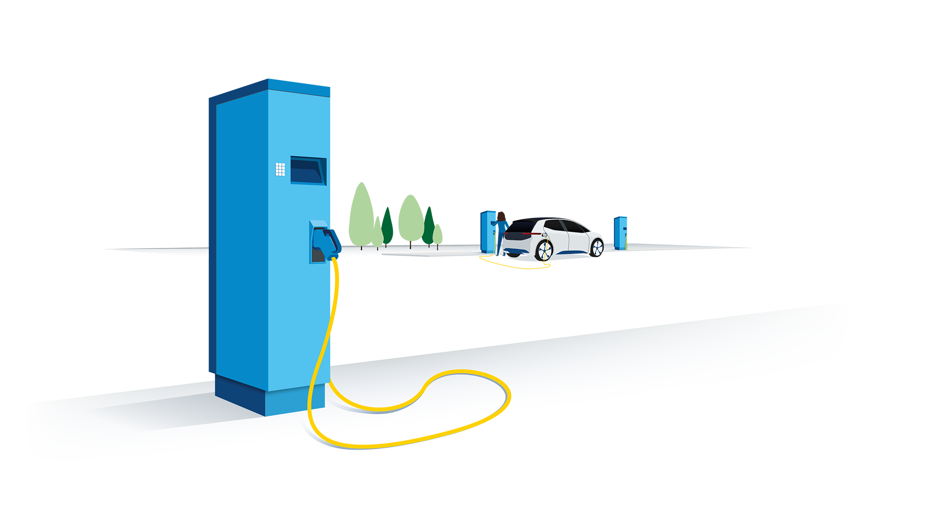 Elektrické vozidlo je pripojené k nabíjacej stanici cez žltý nabíjací kábel. V pozadí aj v popredí je ďalšia voľná nabíjacia stanica a za nimi sú zelené stromy. Voľná cesta vedie pred dvomi nabíjacimi stanicami.