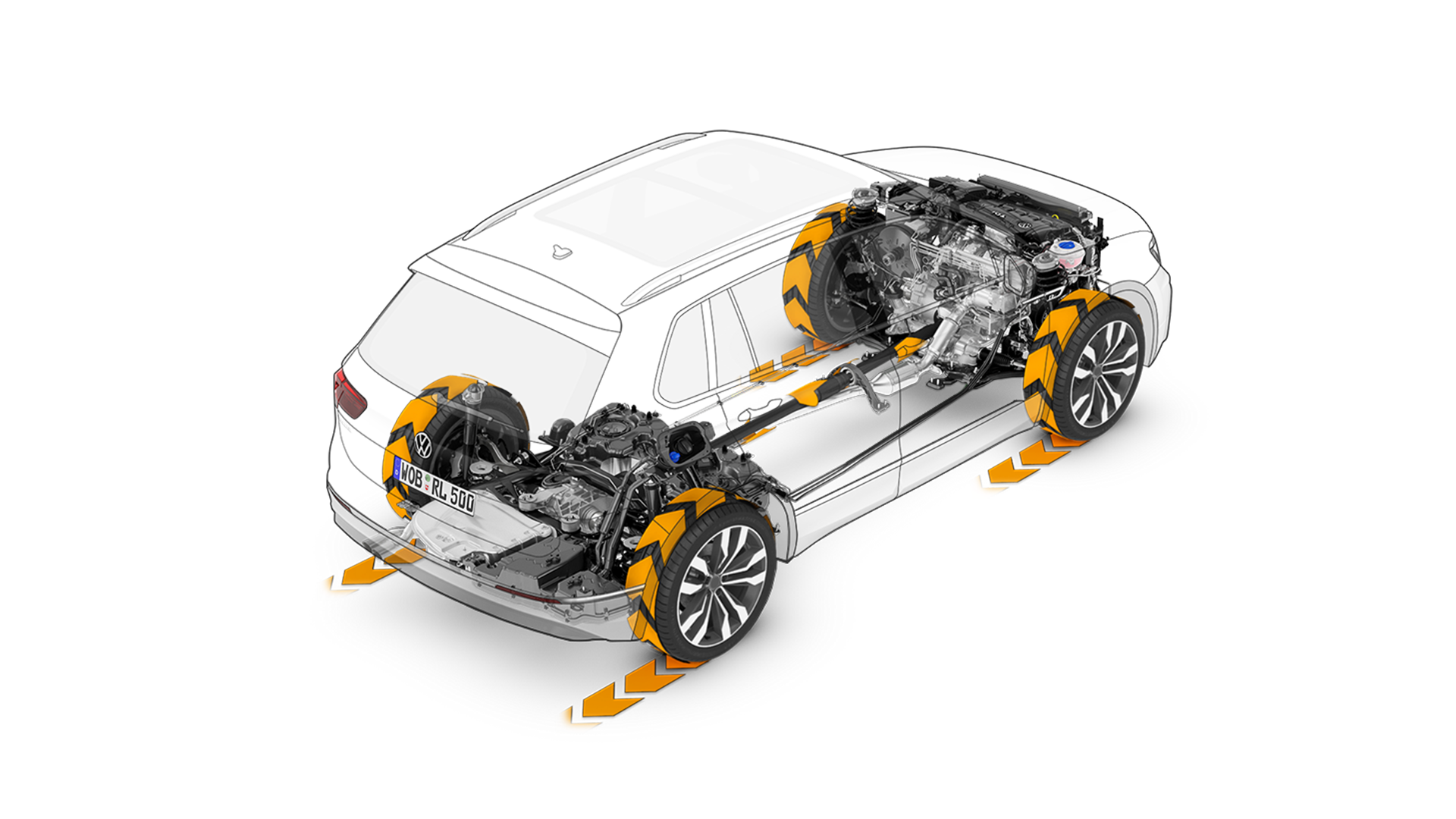 Schematický obrázok auta so zvýraznenými komponentmi motora a pohonnej jednotky. Oranžové šípky označujú smer toku energie alebo hnacej sily. Karoséria vozidla je polopriesvitná, aby boli mechanické časti dobre viditeľné.
